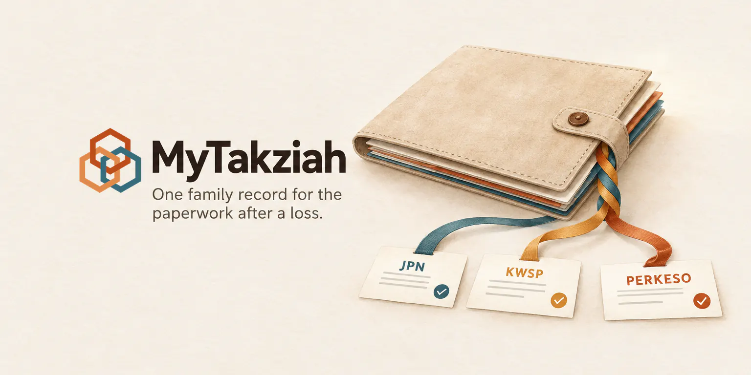 MyTakziah’s banner: its name and logo beside a ribbon-bound folder of family papers, its three ribbons leading to ticked claims for JPN, KWSP and PERKESO.